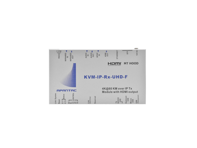 Apantac KVM-IP-Rx-UHD-F+POE KVM Receiver / HDMI output / Up to 170 meters / 4K/UHD @ 60Hz / PoE