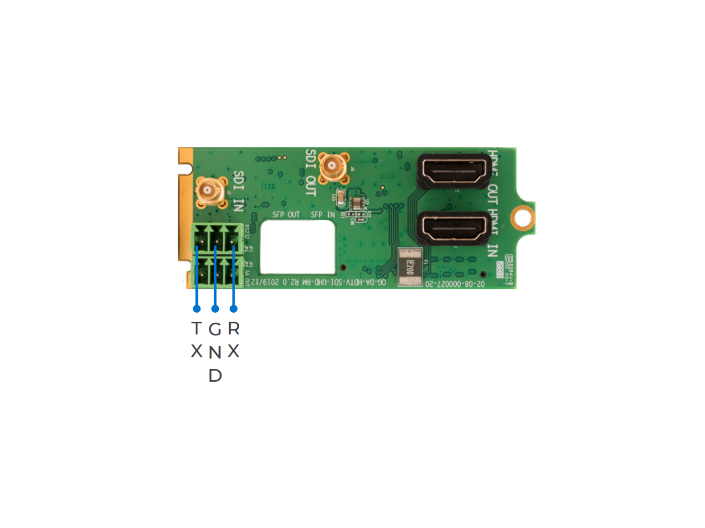 Apantac OG-DA-HDTV-SDI-UHD-SET-1 HDMI 2.0 to SDI Converter Set (Main Board / Rear Module) - Image 3
