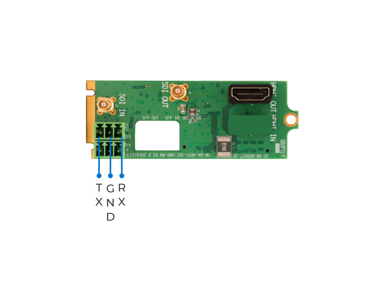 Apantac OG-DA-SDI-HDTV-UHD-RM OpenGear Rear Module 12G SDI to HDMI 2.0 Converter