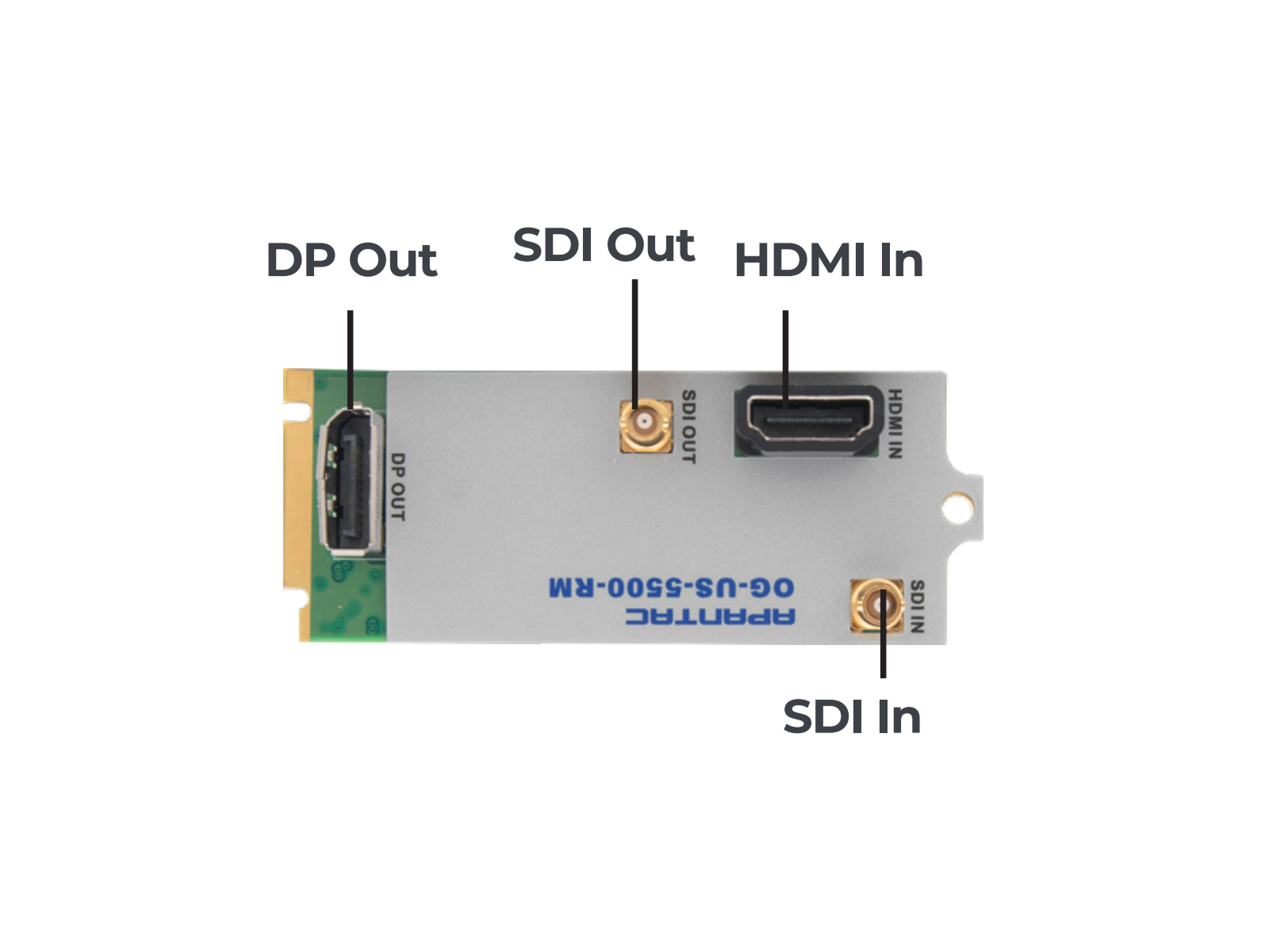 Apantac OG-US-5500-RM OpenGear Rear Module for Universal Scaler with Genlock HDMI 2.0 / SDI to Display Port