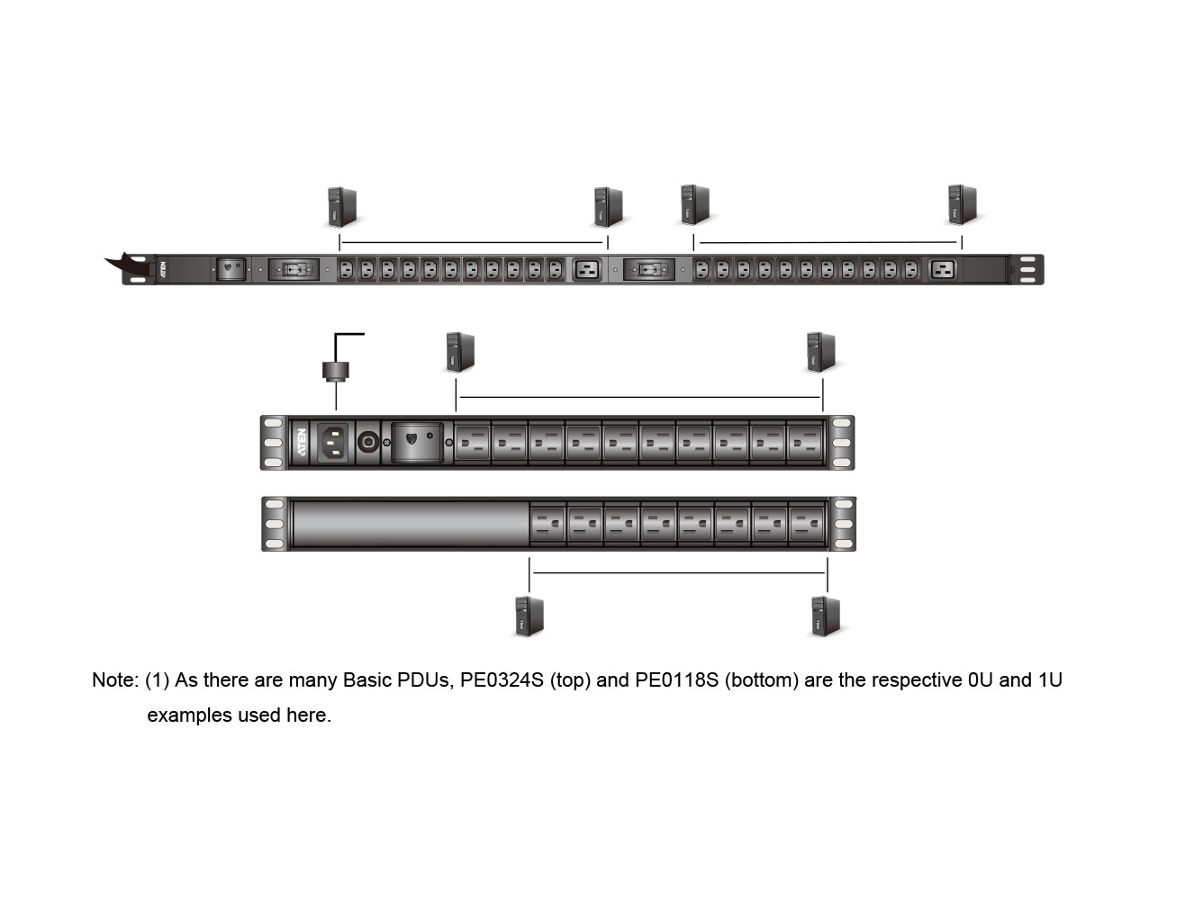 Aten PE0324B 24-Outlet 0U 30A Basic PDU with Surge Protection, (100v-120v) with Nema L6-30 Power Plug - Image 2