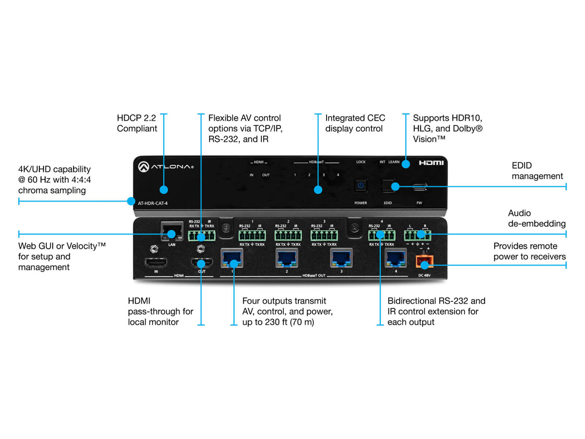 Atlona AT-HDR-CAT-4 HDBaseT 4-Out 4K/60 4:4:4 HDR Splitter / HDMI Pass-through / Audio De-embed / 130 ft - Image 2