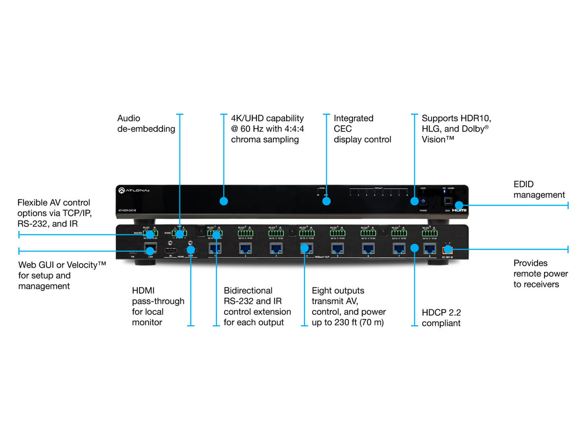 Atlona AT-HDR-CAT-8 HDBaseT 1x8 4K/60 4:4:4 HDR Distribution Amplifier / Audio De-embed / 130 ft - Image 2
