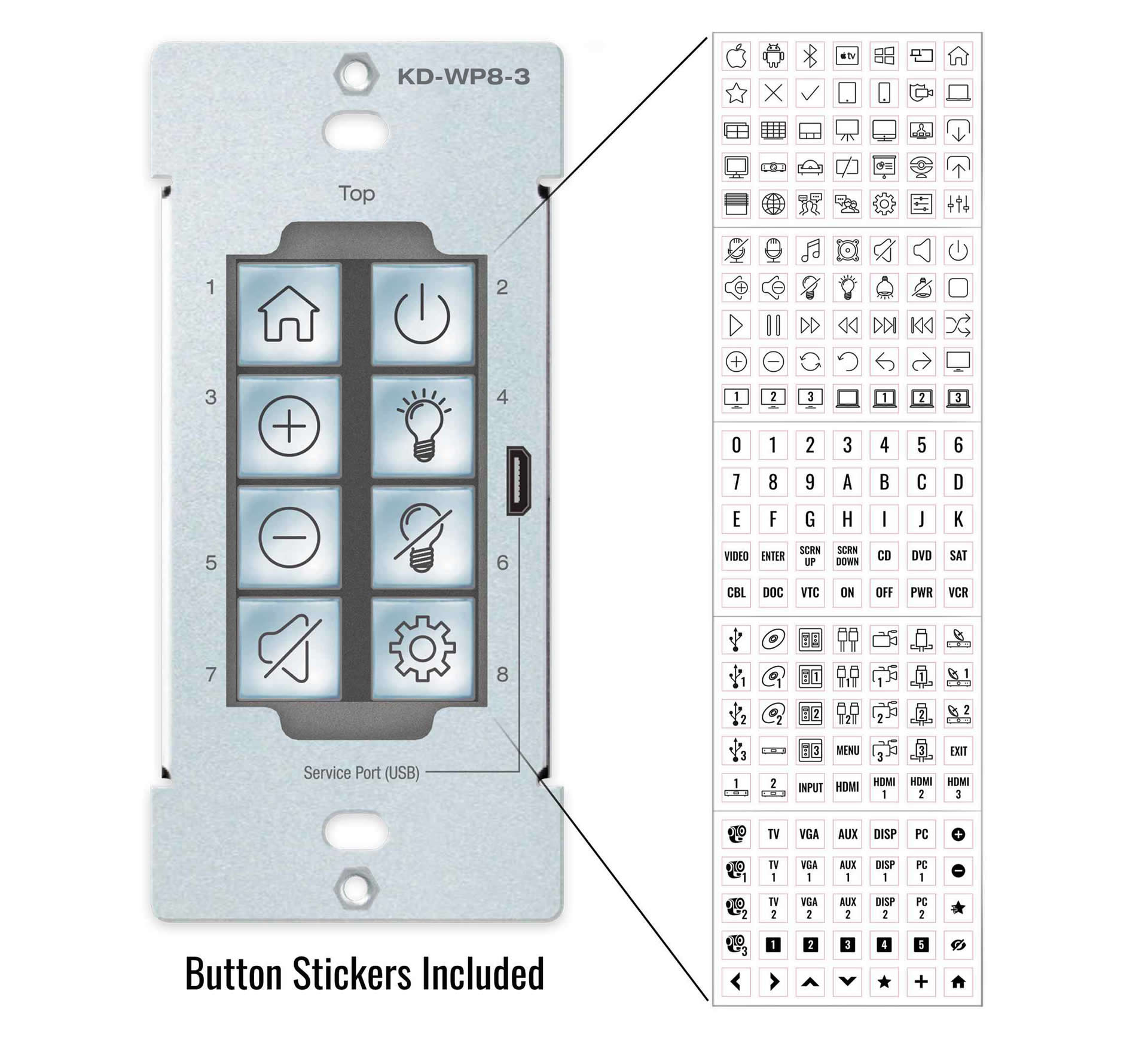 Key Digital KD-WP8-3 8-Button Programmable IP / RS-232 / IR Control Keypad PoE Single-Gang - Image 3