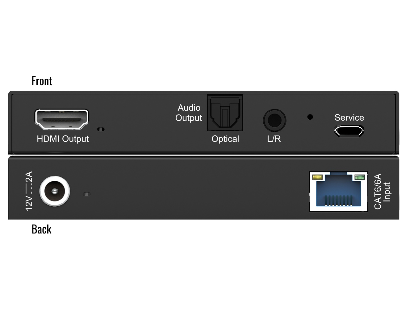 Key Digital KD-XWPS-2 HDMI USB-C Wall Plate Extender Kit / 4K60 4:4:4 Over CAT6 164ft / Audio De-Embed - Image 3